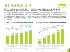 從199it到互聯(lián)網(wǎng)數(shù)據(jù)資訊中心 數(shù)據(jù)服務(wù)如何塑造數(shù)字時代的洞察力